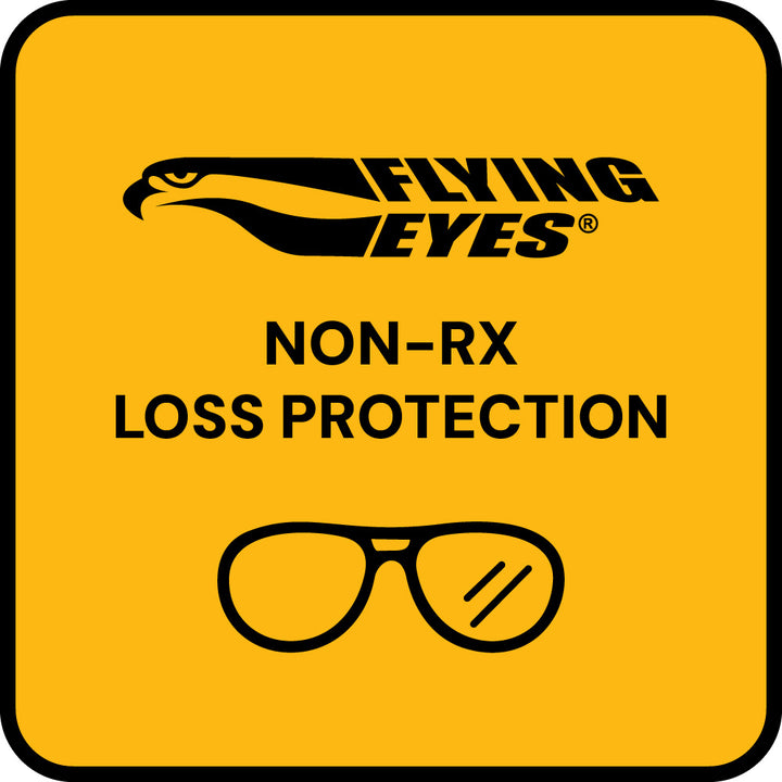 Loss Protection