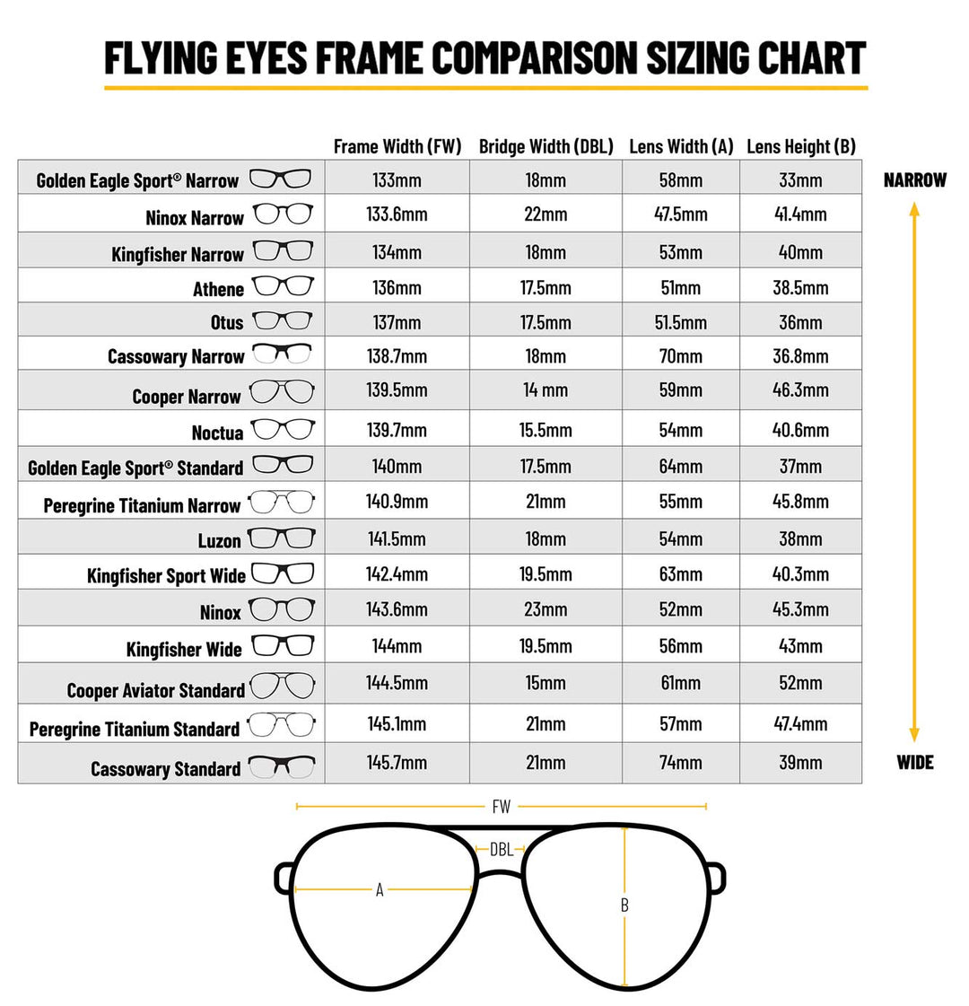 goggles size chart Golden Eagle Sport® RX – FlyingEyesOptics